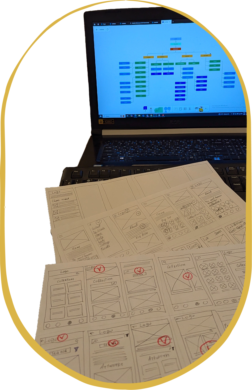 Paper wireframes sketches for the Artpass app