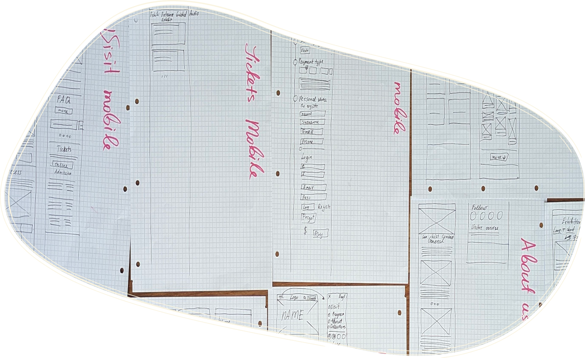 Mobile website paper wireframes