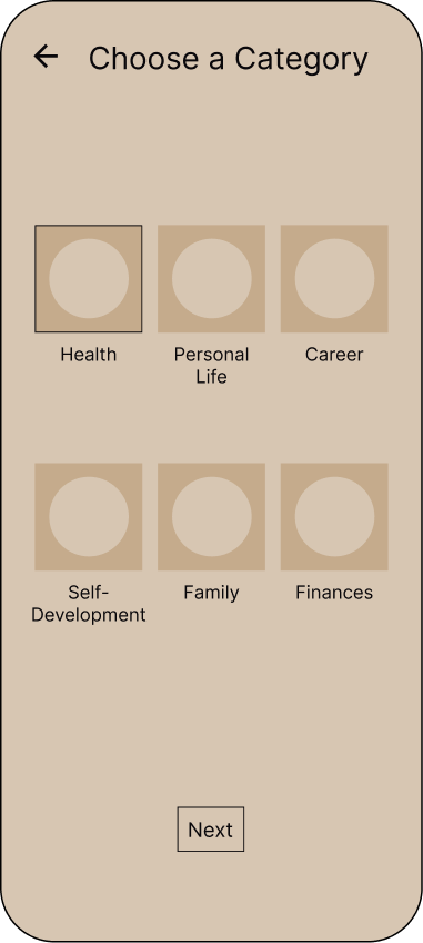 Categories wireframe