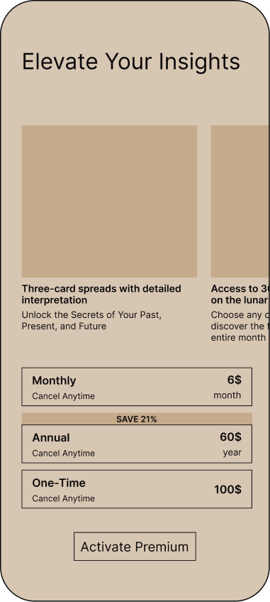 Premium wireframe