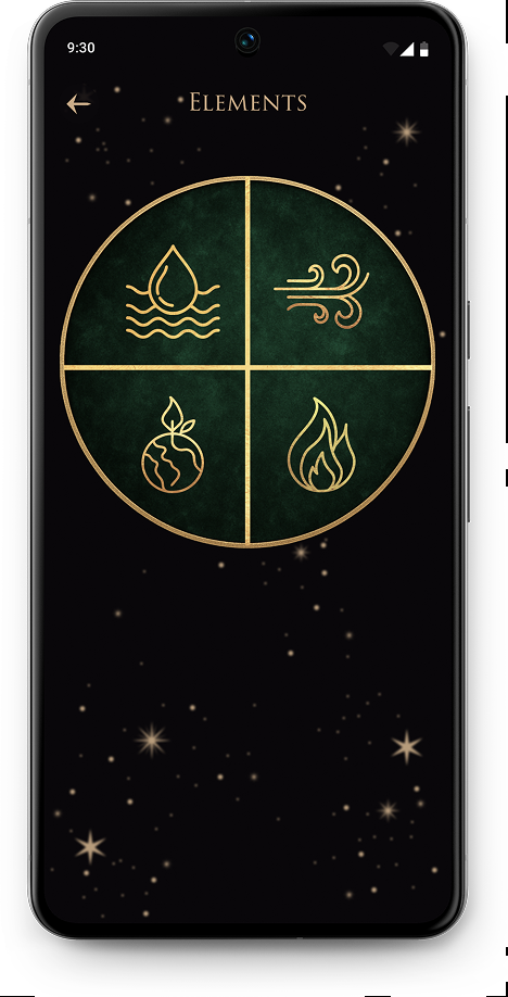 Elements screen